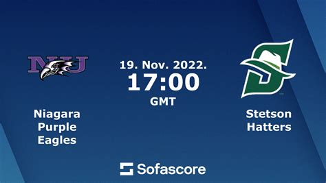 Stetson vs niagara prediction. Niagara is currently the -1.5 favorite against St. Peter's, with -105 at PointsBet the best odds currently available. For the underdog St. Peter's (+1.5) to cover the spread, PointsBet also has the best odds currently on the market at -115. PointsBet currently has the best moneyline odds for Niagara at -120. 