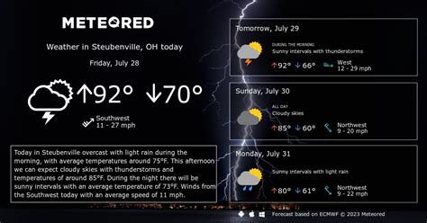 Know what's coming with AccuWeather's extended daily forecasts for Steubenville, OH. Up to 90 days of daily highs, lows, and precipitation chances. . 