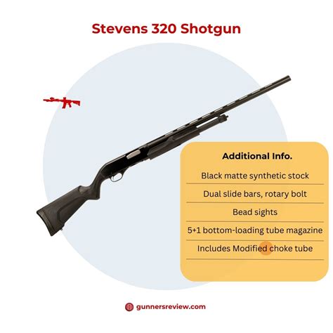 Stevens 320 shotgun problems.  Magazine mount features.  I took it apa...