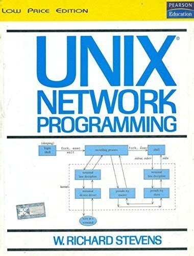 Stevens unix network programming solutions manual. - 1988 bayliner cierra 2855 owners manual.