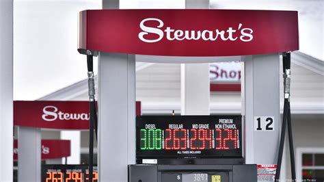 Stewart S Gas Prices