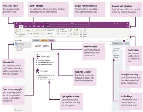 Sticky Notes Productivity Tips for Windows 10 Users One note