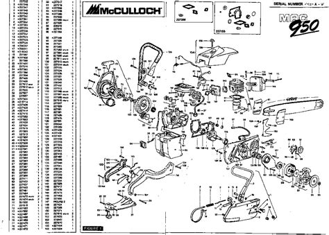 Stihl 021 parts list pdf. +44 (0)1747 823039 Categories Brands Diagrams Contact Us Info Search Home Parts Stihl Diagrams 021 Housing Stihl 021 Chainsaw (021) Parts Diagram, Housing Look at the diagram and find parts that fit a Stihl 021 Chainsaw, or refer to the list below. All parts that fit a 021 Chainsaw Select Page Can't see your part? Contact Us Find Home Departments 