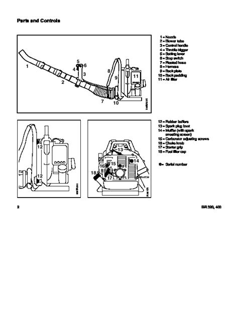 Stihl br 400 vacuum attachment manual. - Hecht optics 4th edition solution manual.