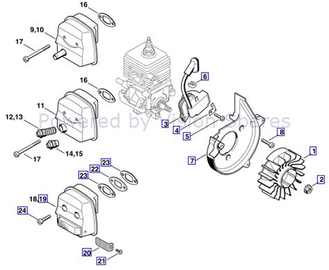 Stihl Parts Diagrams; Stihl Strimmer & Brushcutter Parts; Stihl Petrol ... Unit Price. OK. Back to Stihl Strimmer & Brushcutter Parts Stihl Petrol Brushcutter Parts (FS) FS23 C-E Brushcutter Parts; FS23 RC-E Brushcutter Parts; FS23 SC-E Brushcutter Parts; FS24 C-E Brushcutter Parts; ... £11.40 £9.50. ADD. 4180 121 3301 Genuine Stihl Thr .... 