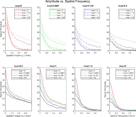 Stim (upphovsr&auml;ttsorganisation) &ndash; Wikipedia