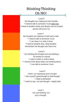 Stinking thinking worksheet. For example: I feel lonely, therefore no one likes me. Or: I feel afraid to go in an elevator, therefore elevators are dangerous places. 3. Overgeneralization. What it is: Taking one negative event or detail about a situation and making it a universal pattern that is a truth about your whole life. 
