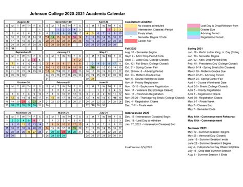 Stlawu Academic Calendar
