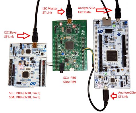 Stm32 ll i2c example.  We will connect 2 STM32 boards using their I2C interface, will ...