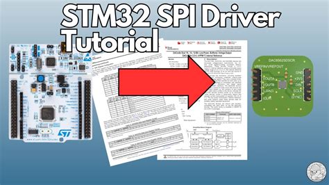 Stm32 spi peripheral.  Custom drivers stm32 esp32 include spi i2c uart driv...
