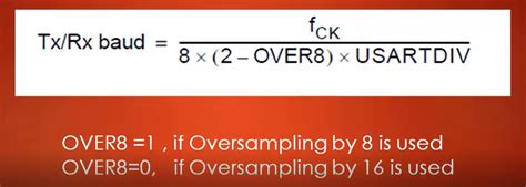 Stm32 usart baud rate calculator.  Baud rate calculation formula.  Then, write...