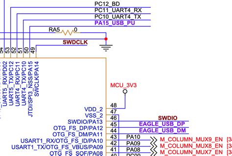 Stm32 usb cdc receive callback.  Explore the full potential of STM32 microcontrollers f...