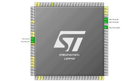 Stm32 virtual com port driver mac.  I'm using the STM32 Discovery board which has...