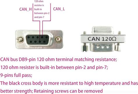 Stm32f103c8t6 can bus.  using DB 9 connector i cannot able to see the CAN da...