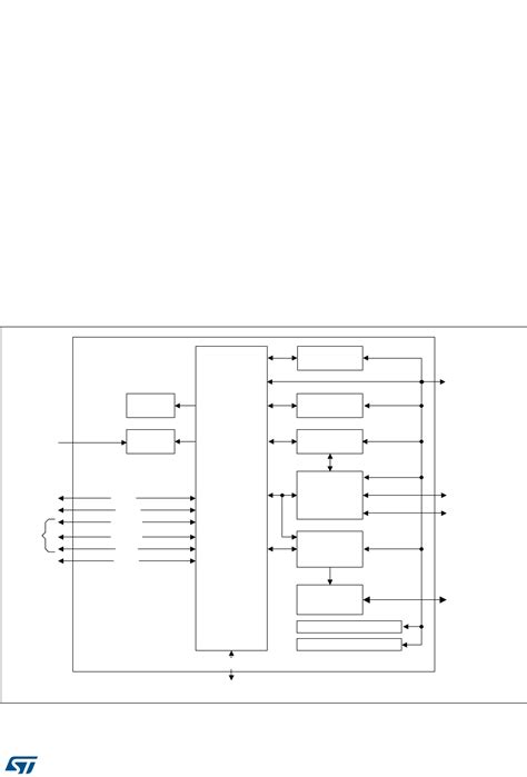 Stm32f7 flash programming example.  Bokepindoh adalah situs streaming video nonton gra...