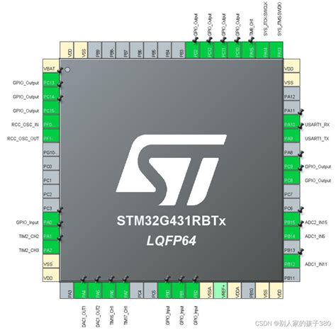 Hello, Yes indeed, the Functional Range of the SPI Clock Frequency is limited max 8MHz. . Stm32g431