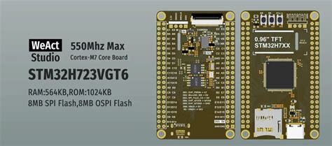 Stm32h723vgt6.  Buy STM32H723VGT6 with extended same day shipping time...