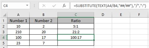 Sto provando a sviluppare la pagina excel usando il rapporto …