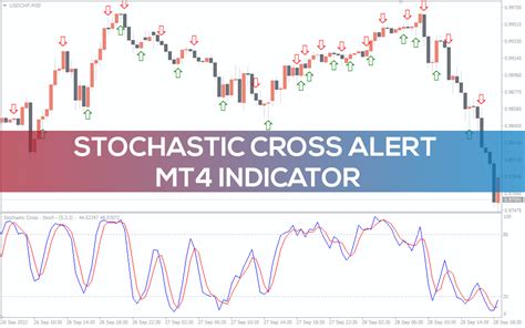 Stochastic crossover alert indicator mt4.  Choose &ldquo;File&rdquo; then &ldquo;Open Da...