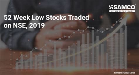 Stock Market, BSE Stocks New 52 week Low, SENSEX Stocks New …