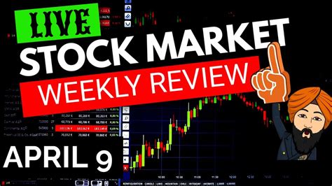 Stock Market Weekly Review APRIL 9 I In Punjabi - YouTube