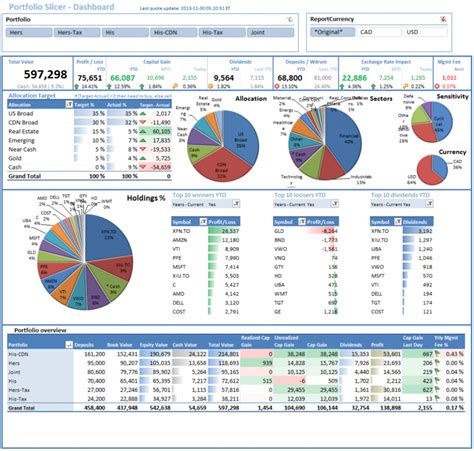 Stock Portfolio Tracking Spreadsheet pertaining to Google Spreadsheet