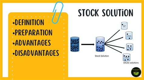 Stock Solution Definition
