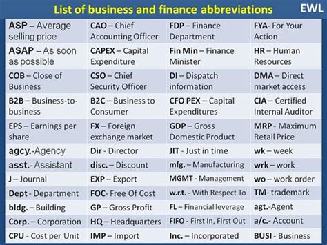 Stock abbreviations list. Things To Know About Stock abbreviations list. 