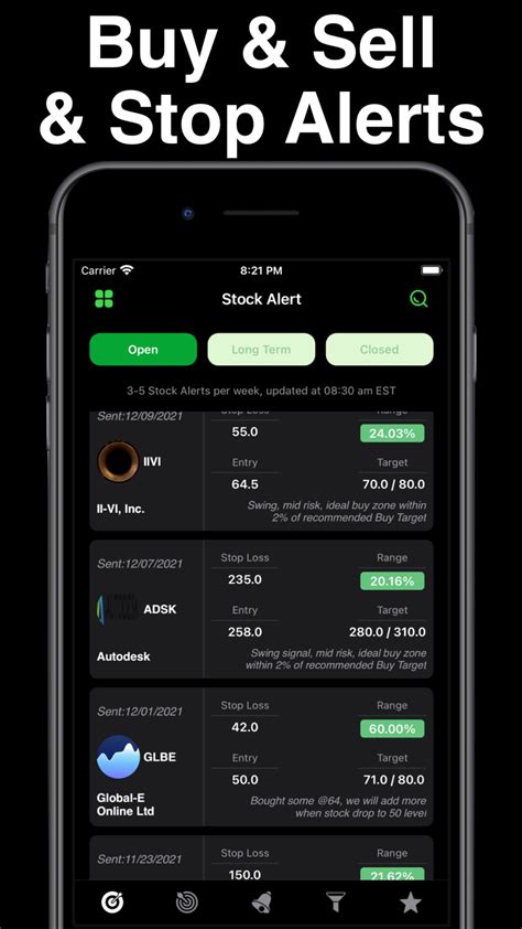 Stock alerts iphone. Things To Know About Stock alerts iphone. 