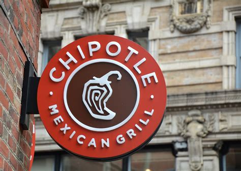 1.82%. $2.56B. CMG | Complete Chipotle Mexican Grill Inc. stock news by MarketWatch. View real-time stock prices and stock quotes for a full financial overview.. 