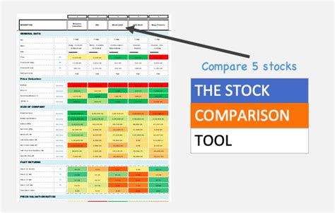 Stock comparison tool. Things To Know About Stock comparison tool. 