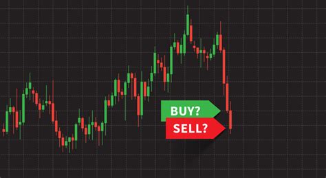 Nov 6, 2023 · The buy the dip stock list
