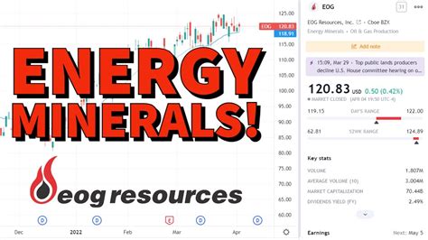 Eog Resources stocks price quote with latest real-time prices, charts, financials, latest news, technical analysis and opinions.