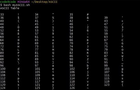 Stock evol instruct.  By checking the ASCII values, we can include all characters in the...
