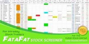 Stock fatafat today.  Helps You to Quickly Screen for data-points relevan...