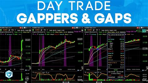 Stock gappers today. Things To Know About Stock gappers today. 