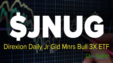 Stock jnug. Things To Know About Stock jnug. 
