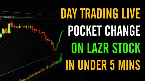 Analyst Forecast. According to 5 analysts, the average rating for LAZR stock is "Buy." The 12-month stock price forecast is $11.6, which is an increase of 368.69% from the latest price.. 