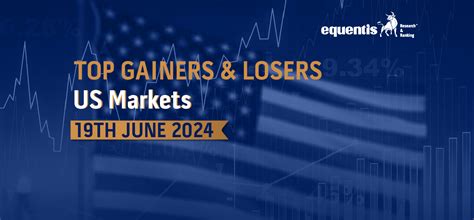 Stock losers and gainers. Top Losers of June 2023. NovoCure NVCR slid 42.2% in June, leaving the stock down 43.4% for the year. Shares are 65.4% below their last high on Jan. 5, 2023. Okta OKTA fell 23.7%, but its shares ... 