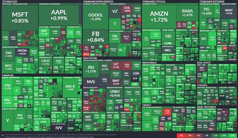 Map Filter. S&P 500. S&P 500 Map. Use mouse wheel to zoom in and out. Drag zoomed map to pan it. Double‑click a ticker to display detailed information in a new window. Hover mouse cursor over a ticker to see its main competitors in a stacked view with a 3-month history graph. -3%. -2%. 