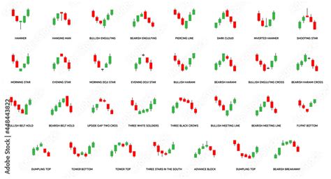 Stock market signals. Things To Know About Stock market signals. 