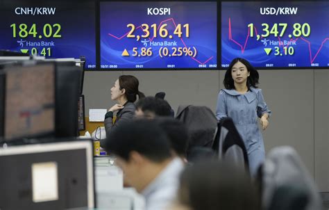 Stock market today:  Asian shares track Wall Street gains ahead of Fed decision on interest rates
