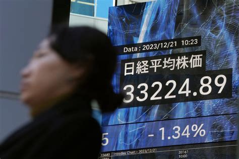 Stock market today: Asian shares fall as Wall Street retreats, ending record-setting rally
