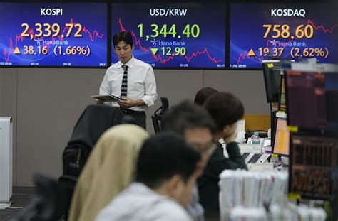 Stock market today: Asian shares follow Wall St higher  on hopes for an end to Fed rate hikes