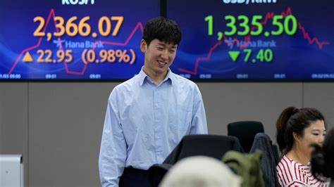 Stock market today: Asian shares follow Wall St higher on hopes for an end to Fed rate hikes
