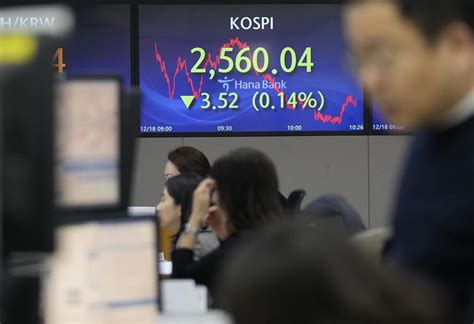 Stock market today: Asian shares mostly lower as Bank of Japan meets, China property shares fall
