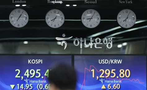 Stock market today: Asian shares slip following a weak close on Wall Street