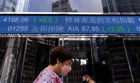Stock market today: Shares mixed following China growth data