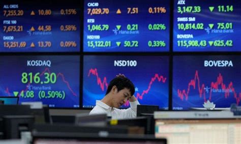 Stock market today: World markets mixed as bond selling pressures Wall Street