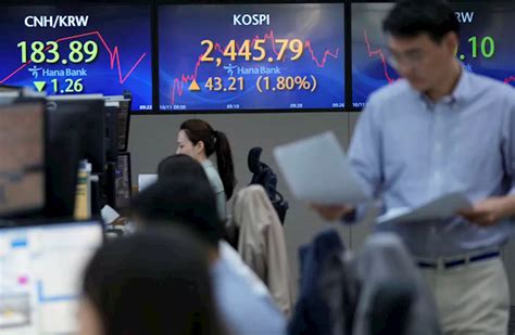 Stock market today: World shares mixed after Wall St buoyed by easing pressure on bonds